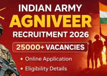 Indian Army Recruitment 2027 notification for Agniveer posts announced by Army Recruiting Office Guntur