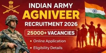 Indian Army Recruitment 2027 notification for Agniveer posts announced by Army Recruiting Office Guntur