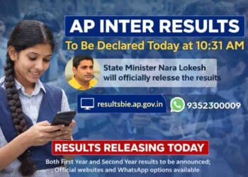 AP Inter Results 2026 students checking results online