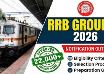 Railway Group-D 2026 free coaching Eluru BC Study Circle students