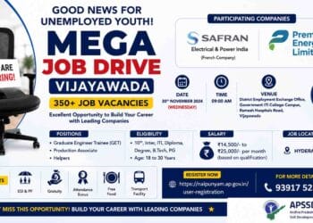 APSSDC Mega Job Drive in Vijayawada offering over 350 vacancies for unemployed youth