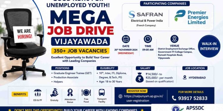 APSSDC Mega Job Drive in Vijayawada offering over 350 vacancies for unemployed youth