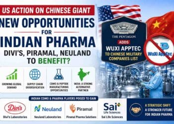 US action on WuXi AppTec may create growth opportunities for Indian pharma companies including Divi's, Piramal Pharma, Neuland Laboratories and Sai Life Sciences.